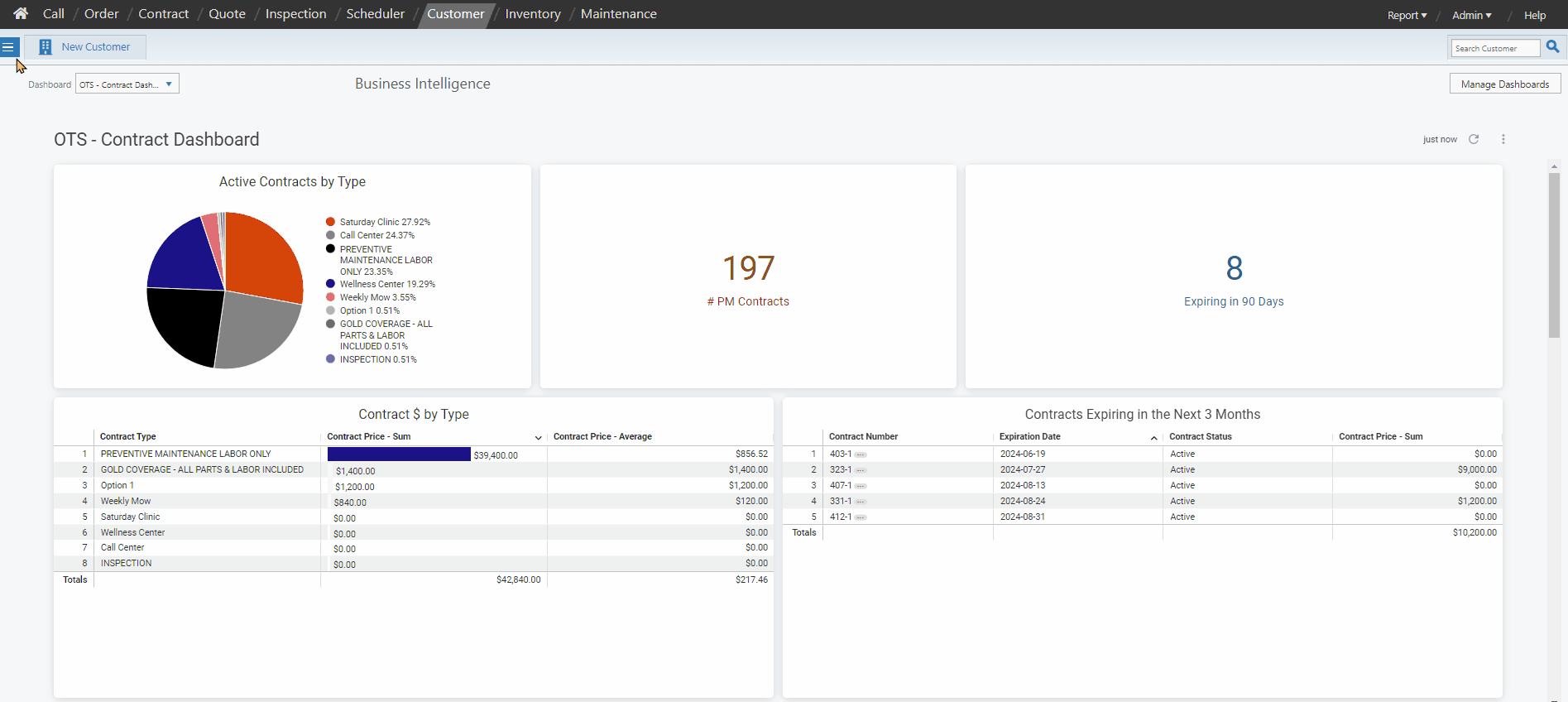 Animated screen scrolling through the Reporting features of Service Pro.