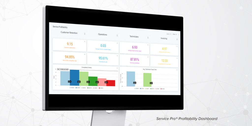 Service Pro profitability dashboard showing customer retention, operations, technician, and invoicing metrics, including customer satisfaction score, first-time fix rate, and completed orders chart.