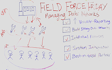 How to Build an Effective Dealer Service Network