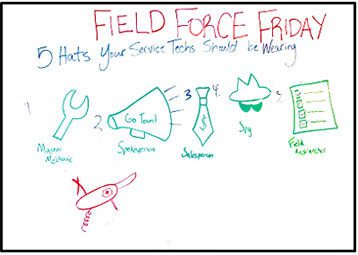 service technician roles