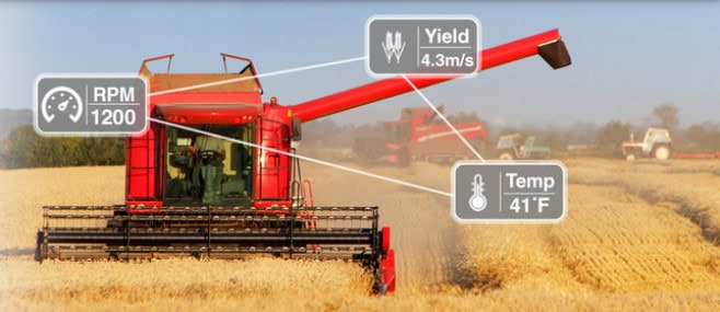 field service connected automation 
