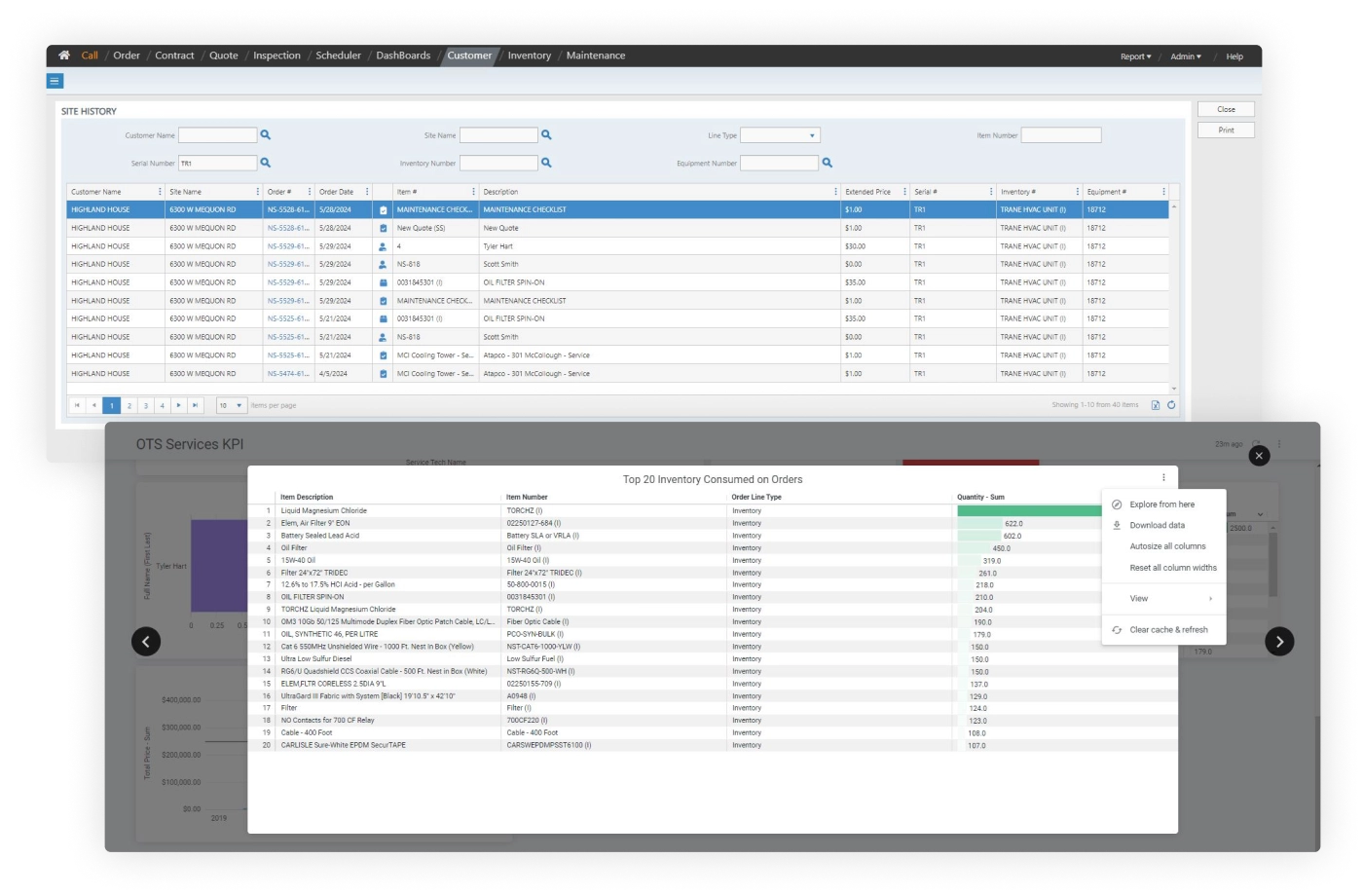 Screenshot of Top 20 Inventory Consumed on Orders feature on Service Pro platform.