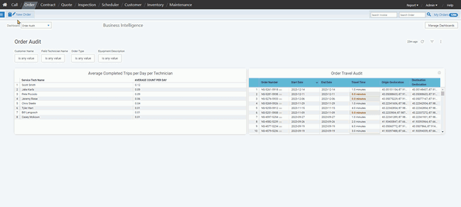 Animated screen scrolling through the Back Office features of Service Pro.