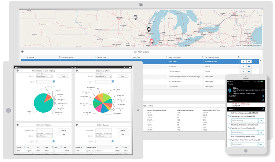 Service Pro for Epicor Intelligence Feature