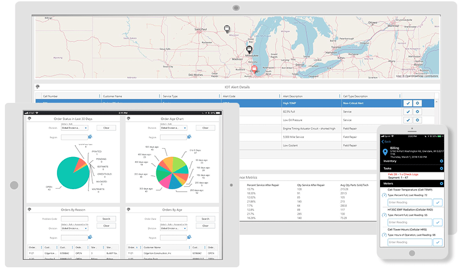 Netsuite ERP integration