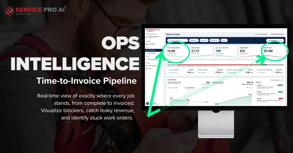 Service Pro AI Ops Intelligence Time-to-Invoice pipeline and SMS messaging