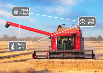 field service connected automation