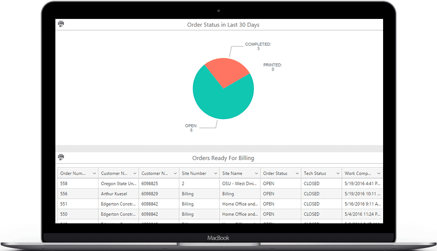 service pro service management software